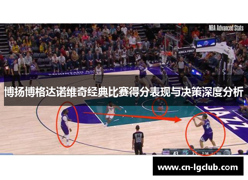 博扬博格达诺维奇经典比赛得分表现与决策深度分析