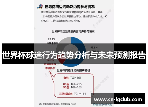 世界杯球迷行为趋势分析与未来预测报告