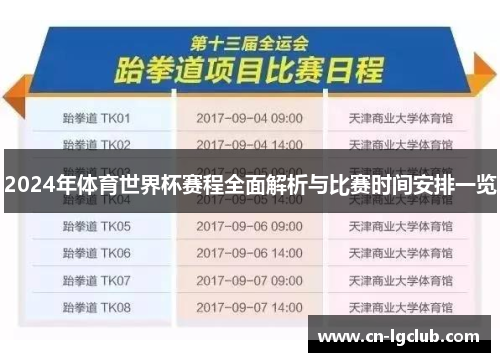 2024年体育世界杯赛程全面解析与比赛时间安排一览