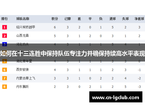 如何在十三连胜中保持队伍专注力并确保持续高水平表现