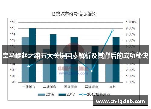 皇马崛起之路五大关键因素解析及其背后的成功秘诀