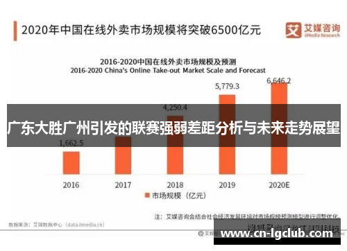 广东大胜广州引发的联赛强弱差距分析与未来走势展望