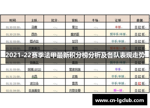 2021-22赛季法甲最新积分榜分析及各队表现走势