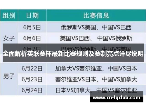 全面解析英联赛杯最新比赛规则及赛制亮点详尽说明 全面解析英联赛杯最新比赛规则及赛制亮点详尽说明