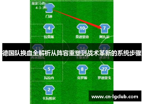 德国队换血全解析从阵容重塑到战术革新的系统步骤