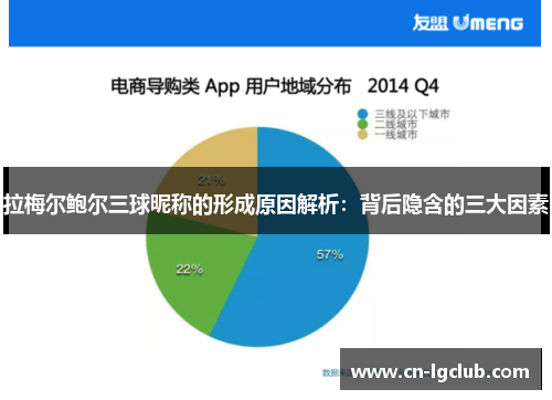 拉梅尔鲍尔三球昵称的形成原因解析：背后隐含的三大因素
