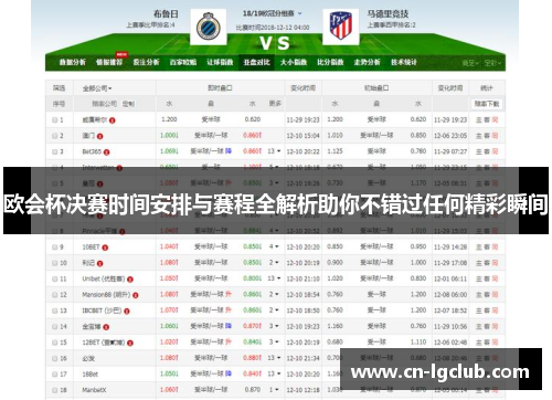 欧会杯决赛时间安排与赛程全解析助你不错过任何精彩瞬间 欧会杯决赛时间安排与赛程全解析助你不错过任何精彩瞬间