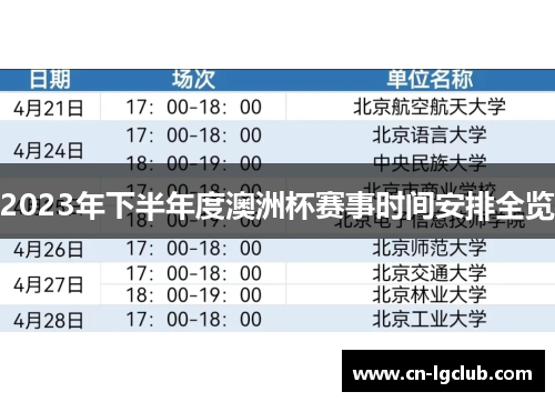 2023年下半年度澳洲杯赛事时间安排全览